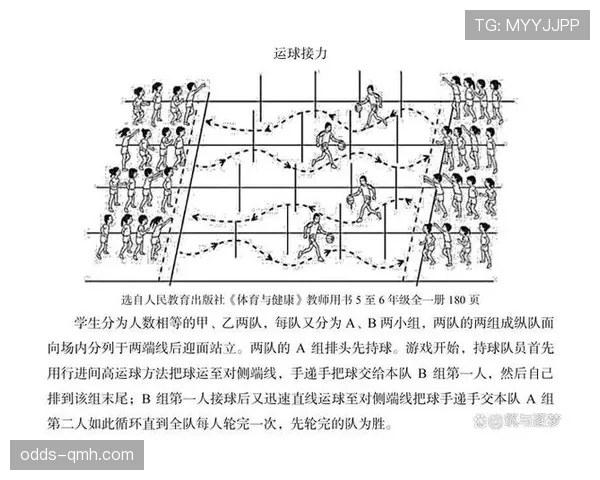 篮球违例解析:走步和两次运球区别的判定规则
