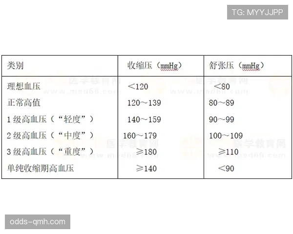 补篮规则解析:得分有效性与违例情况判断指南 补篮规则解析:得分有效性与违例情况判断指南