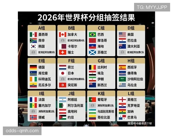 2026世界杯洲际附加赛规则如何进行 2026世界杯洲际附加赛规则如何进行