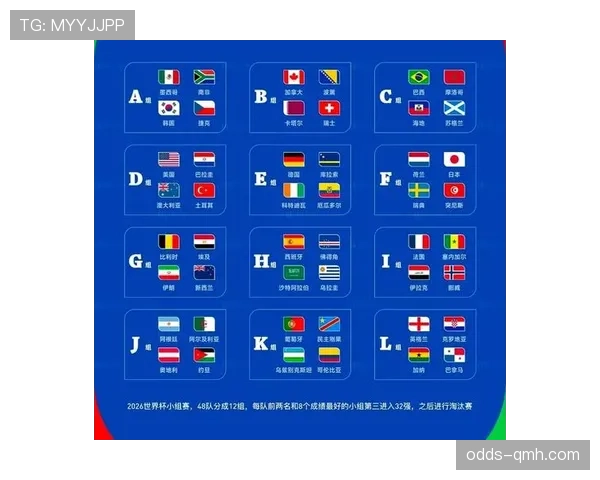 世界杯传统强队谁拥有最强精神属性